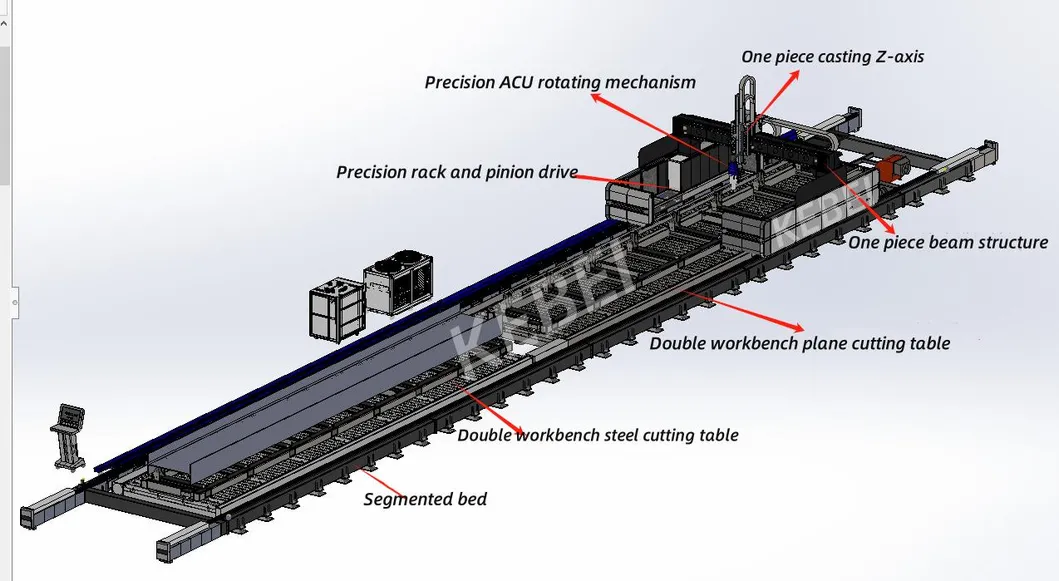 Max-Laser-Stromquelle Laserschneidebenke 24000mm für schwere Werkstoffe 2